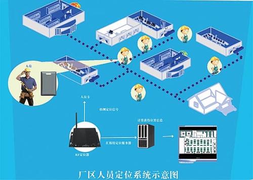 吴桥县人员定位系统四号